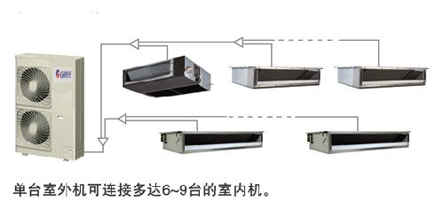 ������{(di��o)�܈�(b��o)